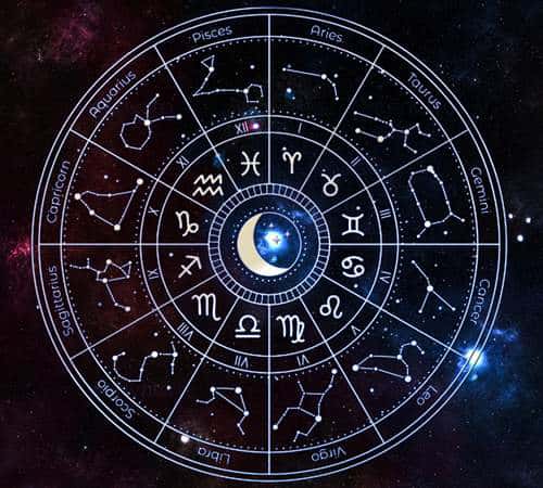 Zodiac Signs