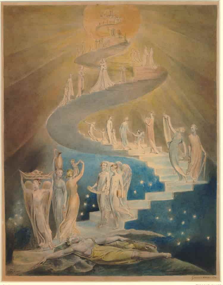 Dreams, Memory, and Non-Authored Thought 3 Dreams, Memory, and Non-Authored Thought